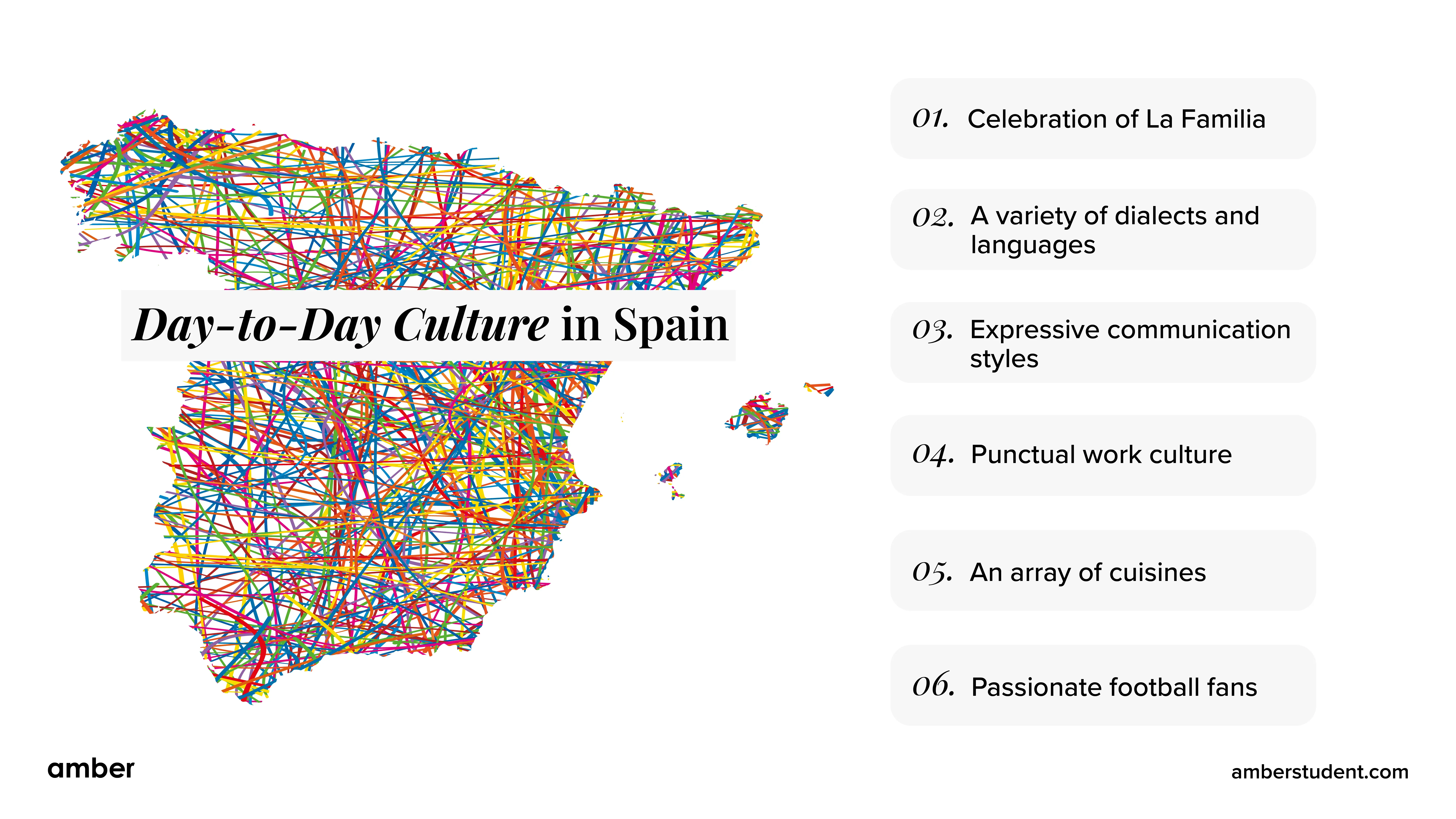 The Culture in Spain: Spanish Cultural Traditions and More | Amber